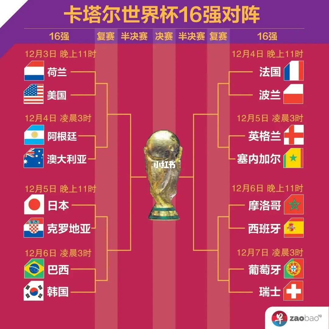 约比克马